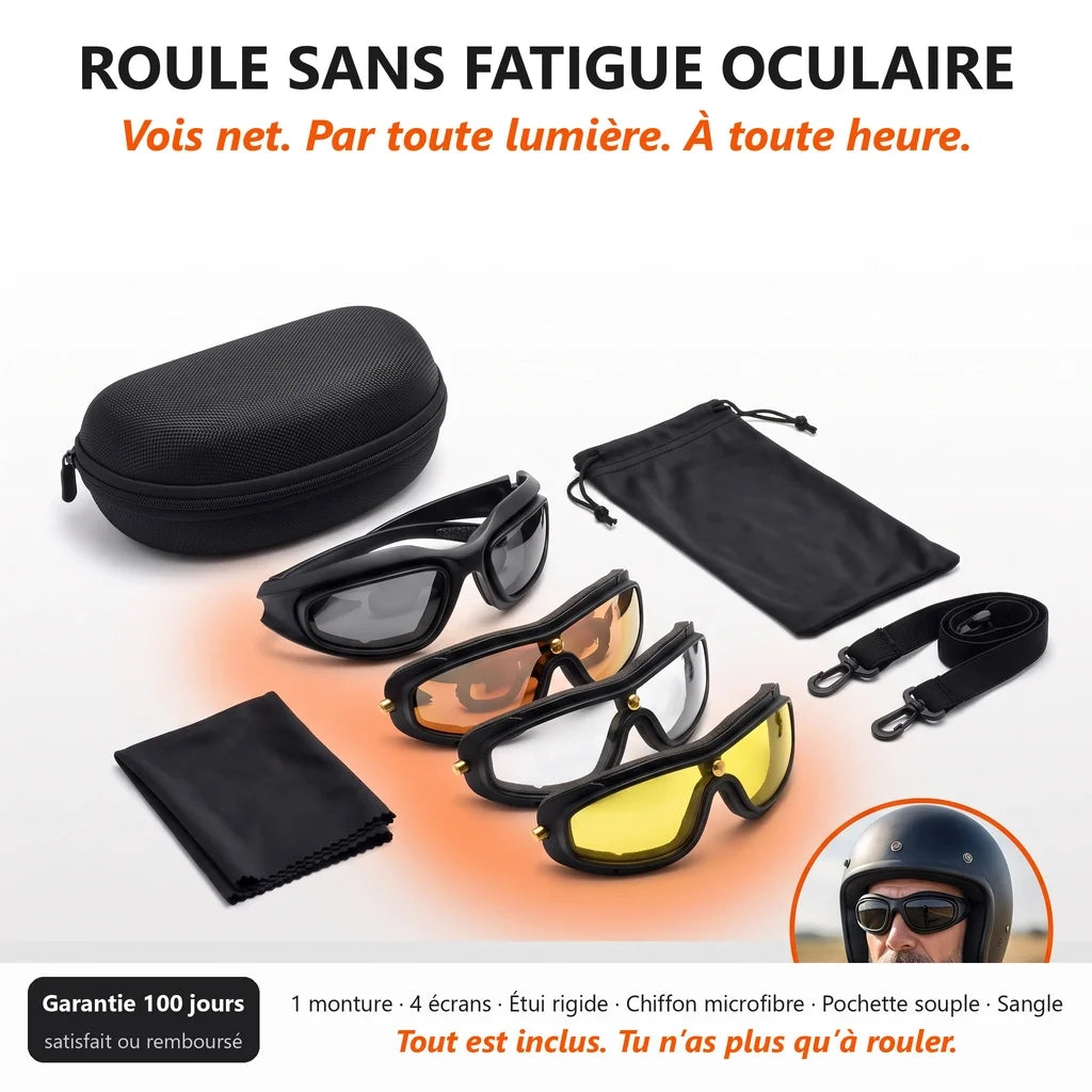 Lunettes antireflet 4 écrans ZenRider