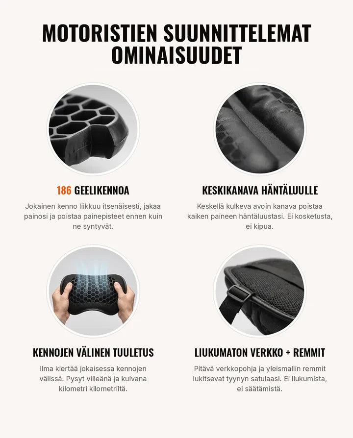 SelleZen FI 3
