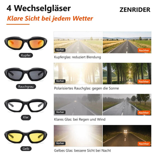 Blendschutz-Brillenset mit 4 Wechselgläsern ZenRider™