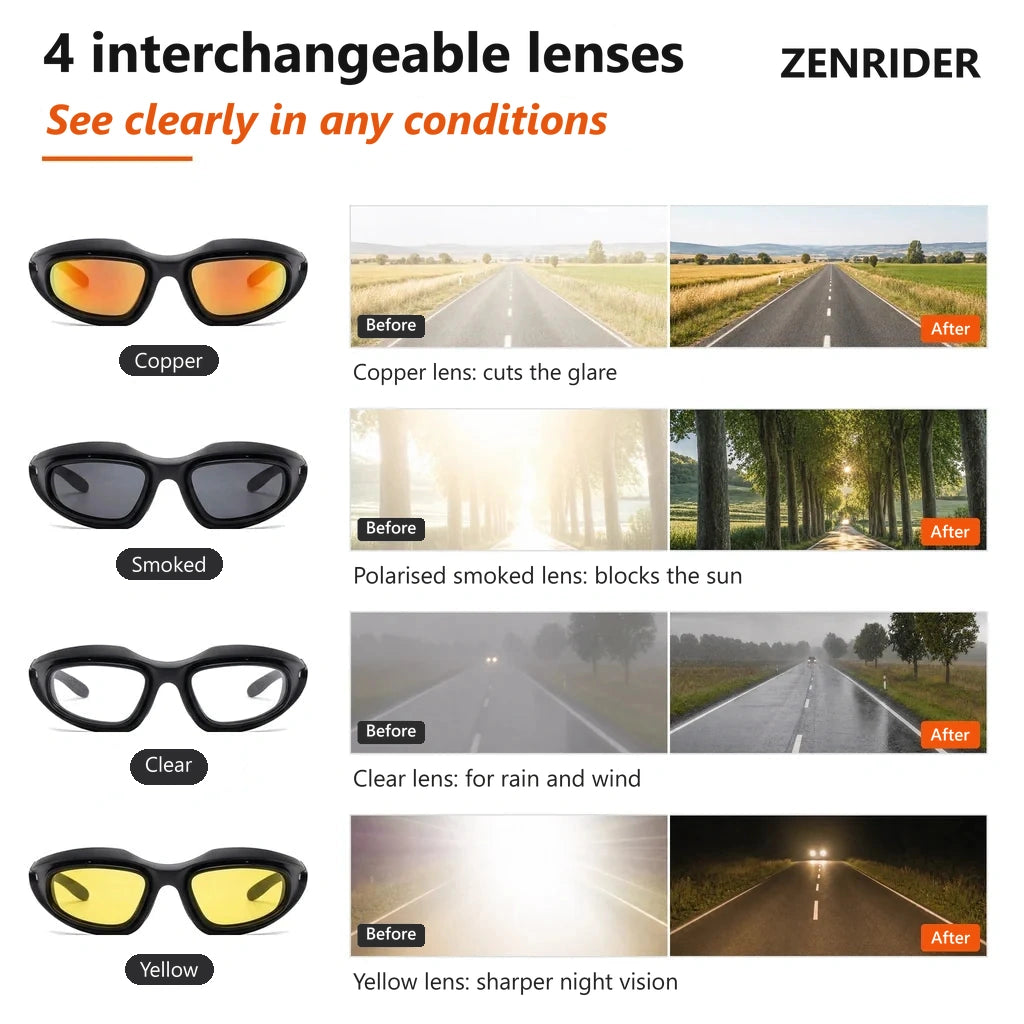 4-Lens Anti-Glare Glasses Kit ZenRider™
