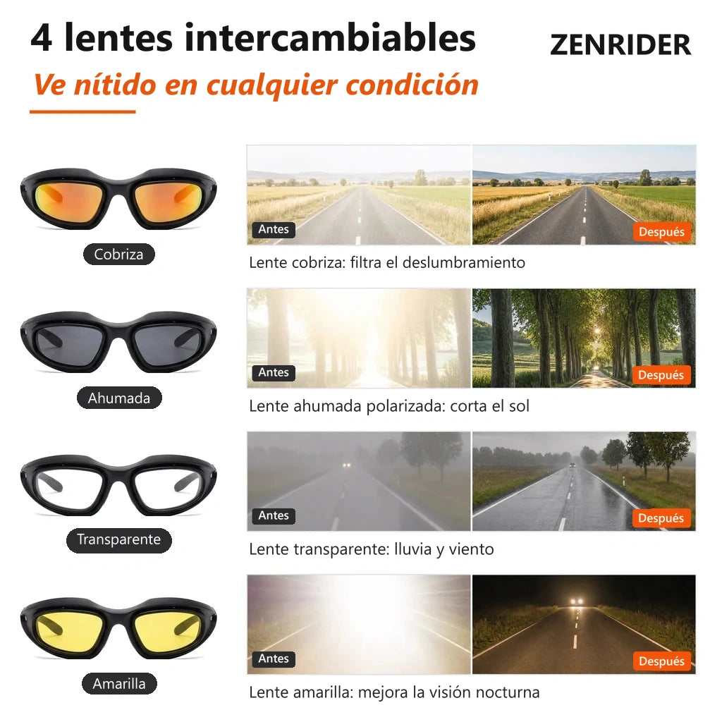 Kit de gafas antirreflejos con 4 lentes ZenRider™