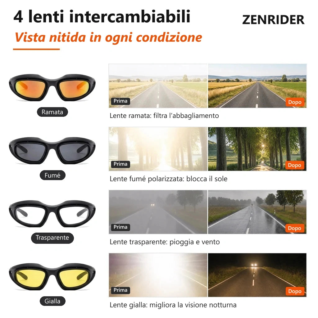 Kit occhiali antiriflesso 4 lenti ZenRider™
