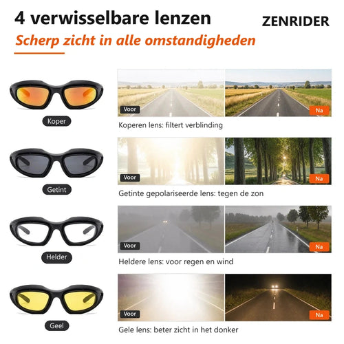Antireflectie-brillenset met 4 lenzen ZenRider™