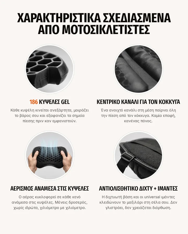 Χαρακτηριστικά σχεδιασμένα από μοτοσικλετιστές